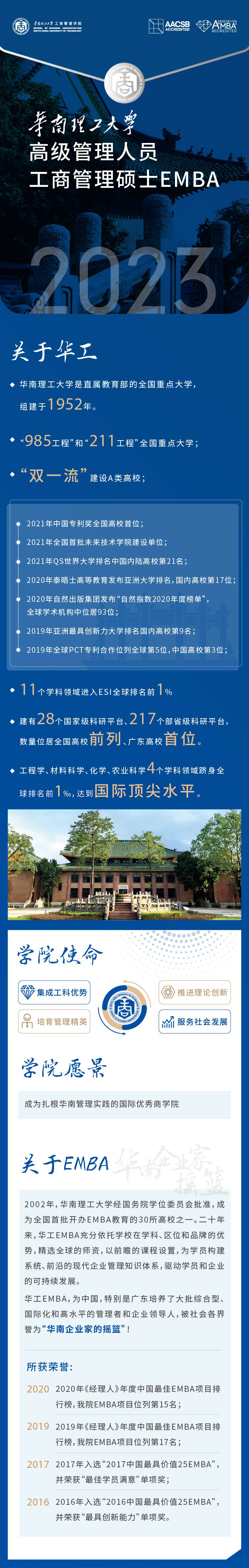 华南理工大学2023高级管理人员工商管理硕士（EMBA）招生简章